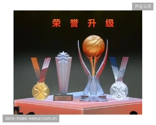 CBA新赛季与FIBA规则接轨，引入潜力赛以保障年轻球员出场时间。